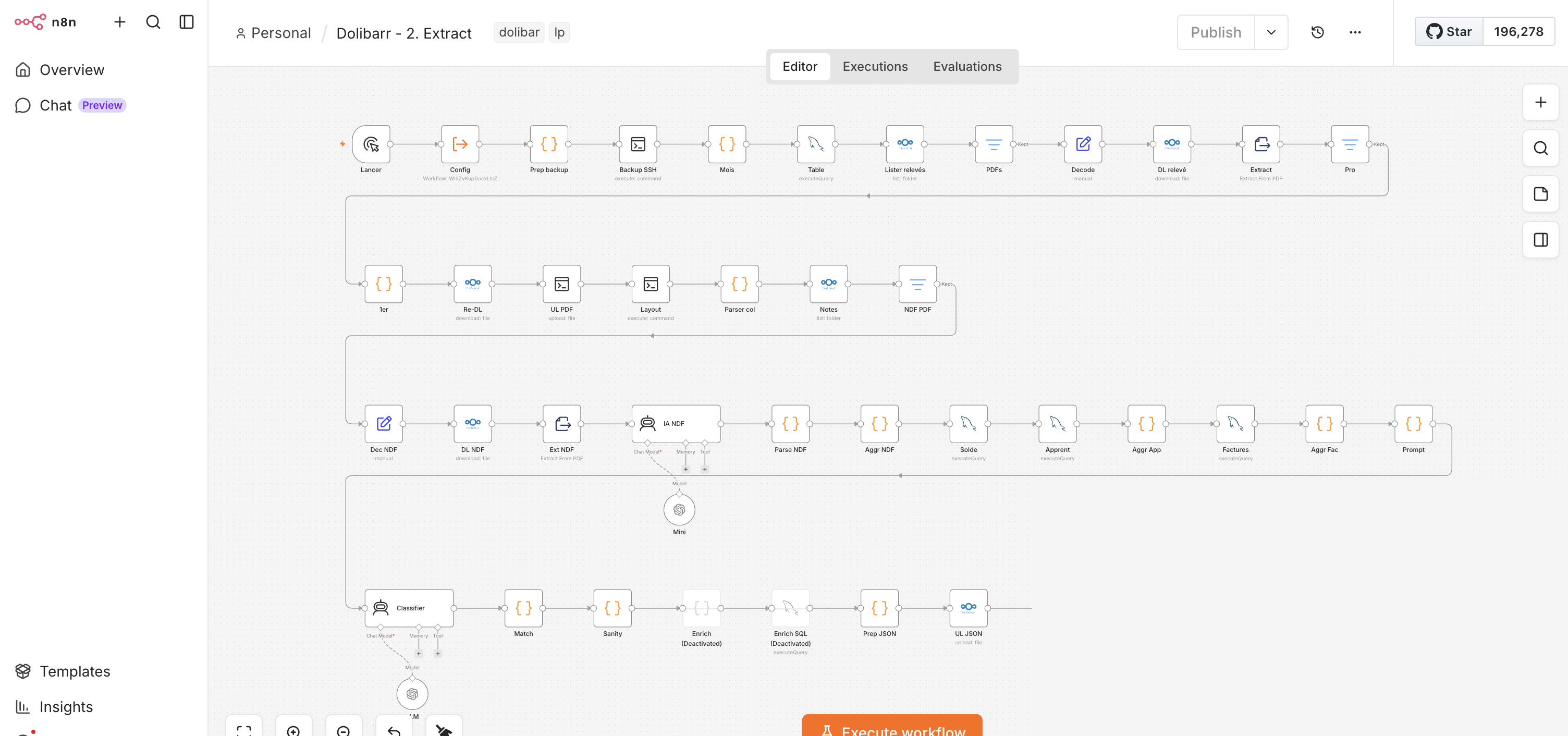 Workflow n8n d'automatisation comptable Dolibarr : lecture du relevé, extraction par IA, notes de frais et écritures